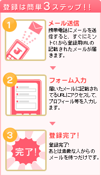 �o�^�͊ȒP3�X�e�b�v�B�@���[�����M�A�t�H�[�����͇B�o�^����!